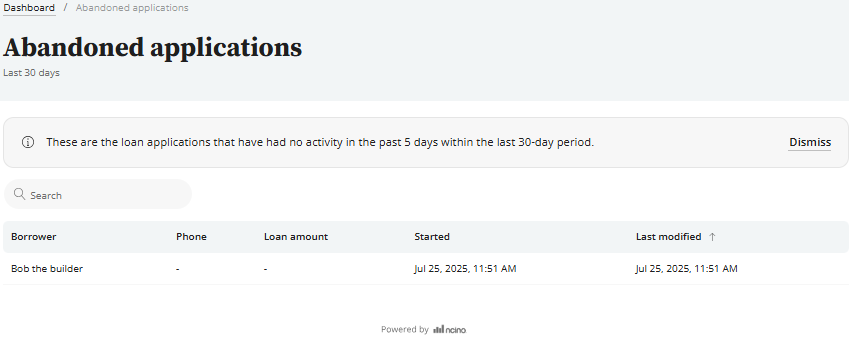 Abandoned Applications Inside.png
